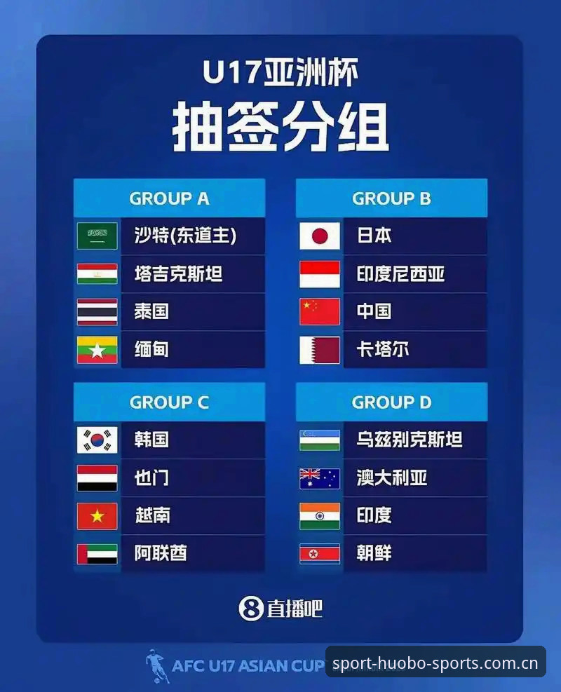 U17世界杯抽签解读与观赛指南：中国男女足签运分析及火博体育平台观看攻略